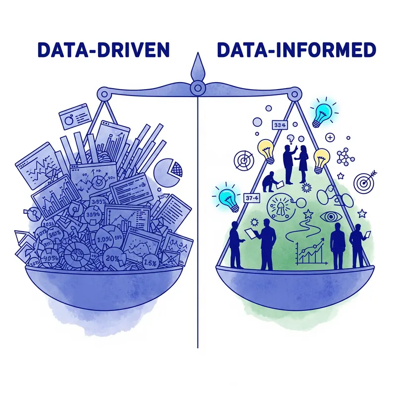 Data-informed decision framework